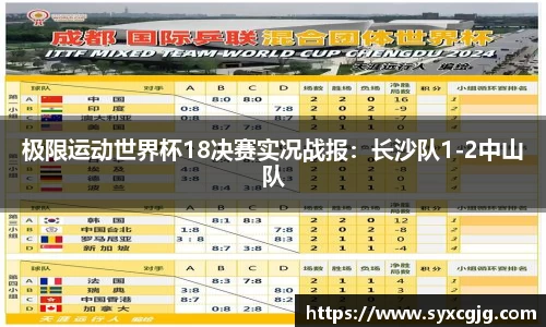 NG体育SPORT官方网站
