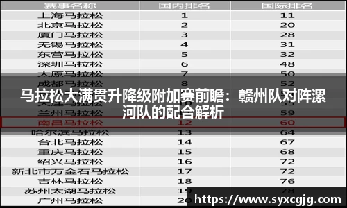 NG体育SPORT官方网站